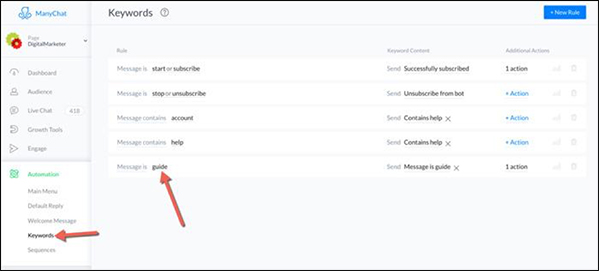 setting keyword automation