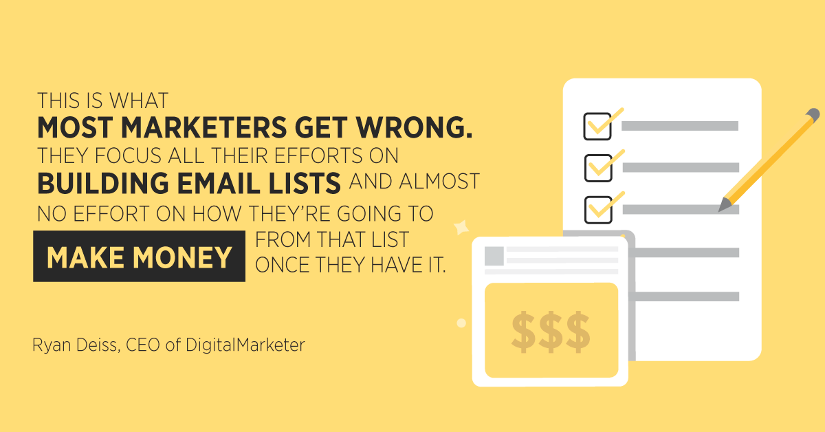 “This is what most marketers get wrong. They focus all their efforts on building email lists, and almost no effort on how they’re going to make money from that list once they have it.” Ryan Deiss, CEO of DigitalMarketer